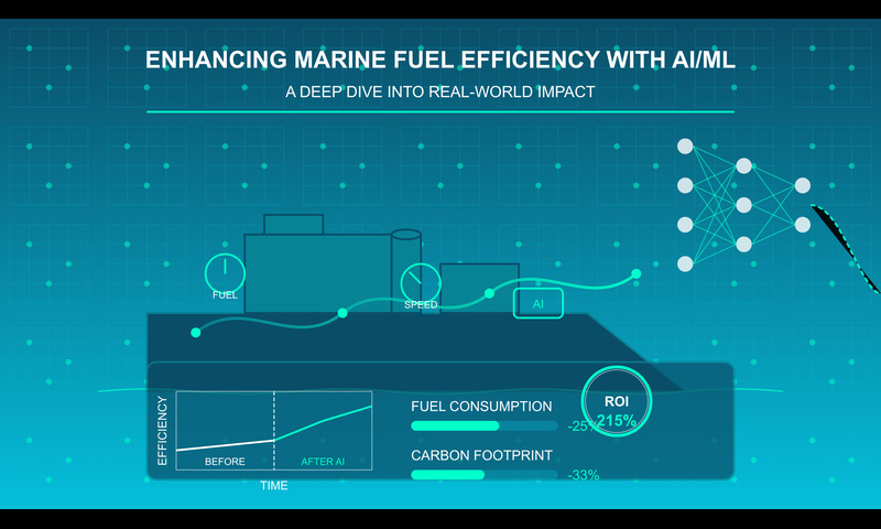How AI could help in Efficient Fuel management in Shipping